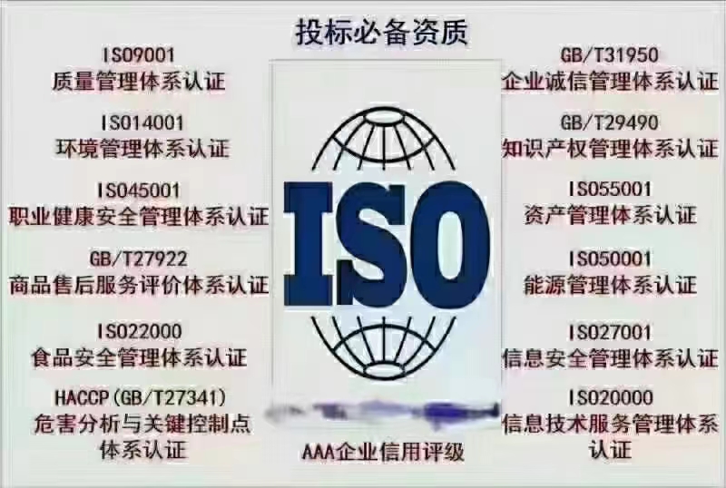 ISO認(rèn)證